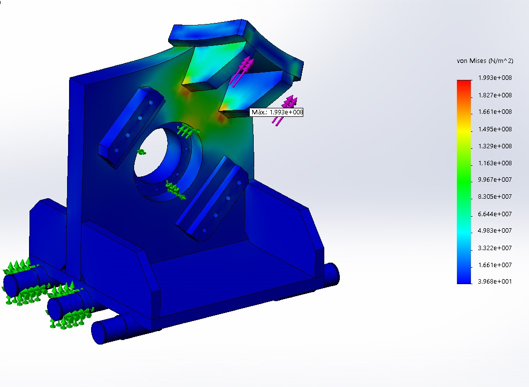 Diseño Industrial 3D